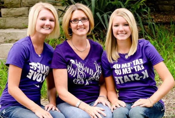 K-State College Students and Mother: Comment on who you like